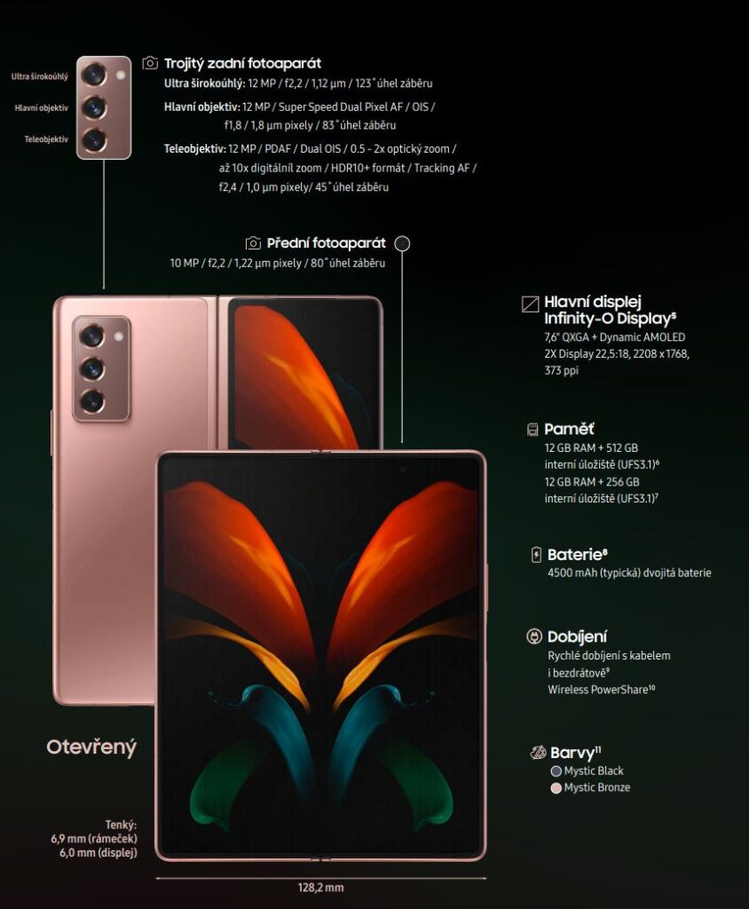 Rozbijte prasátko, Samsung představil nádherný skládací telefon Galaxy Z Fold2 5G 3